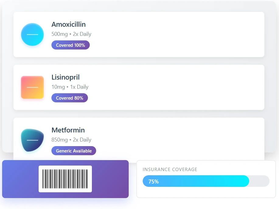 Pharmacies