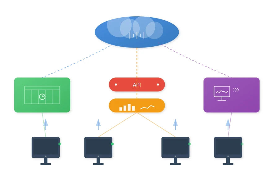 Content Management Interface