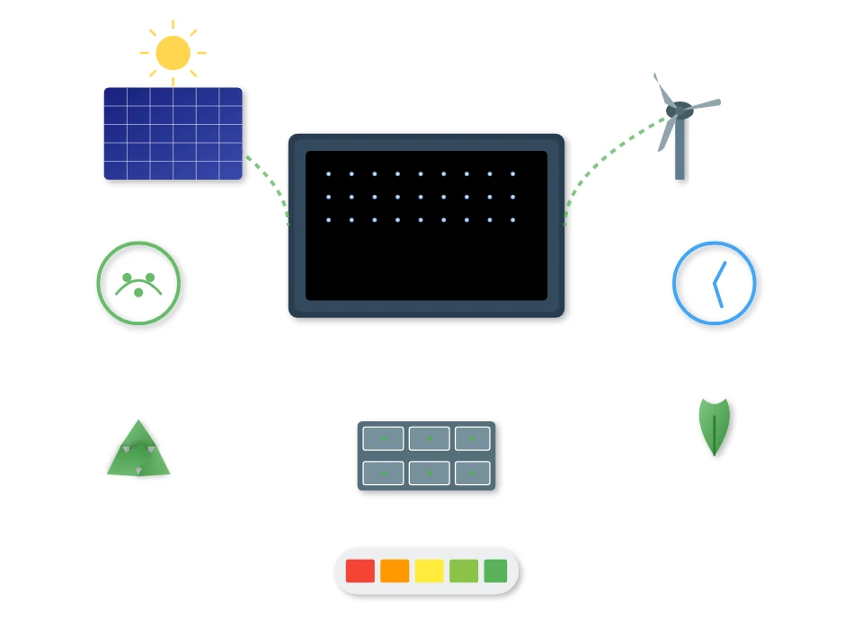 Environmental Sustainability and Energy Conservation Environmental Sustainability and Energy Conservation