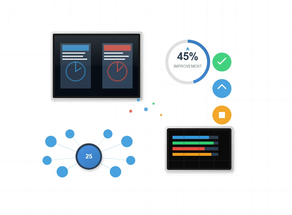 45% Improvement in Customer Understanding