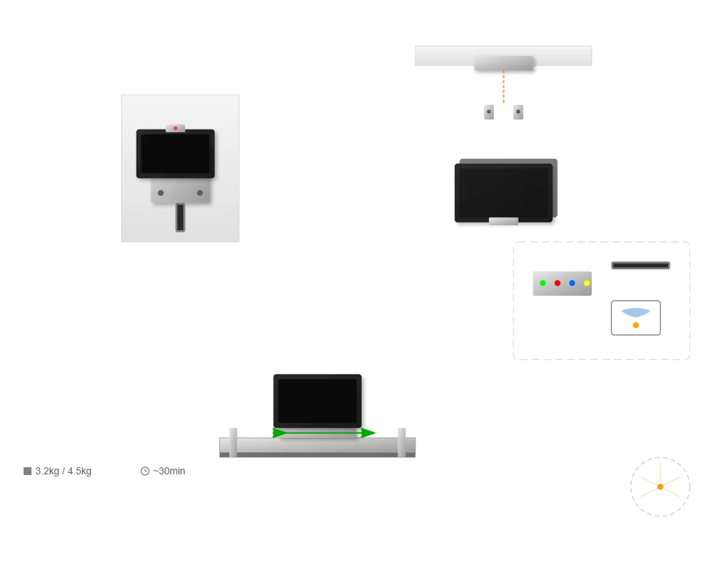 Installation and Mounting Considerations