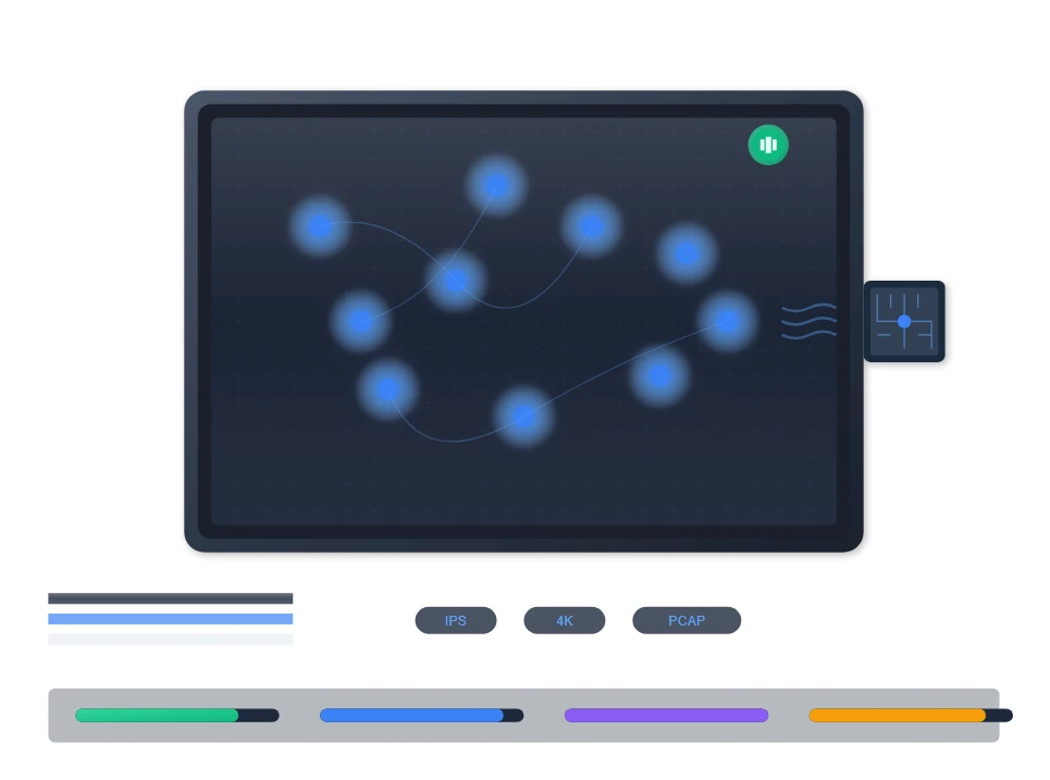 Multi-touch Capabilities