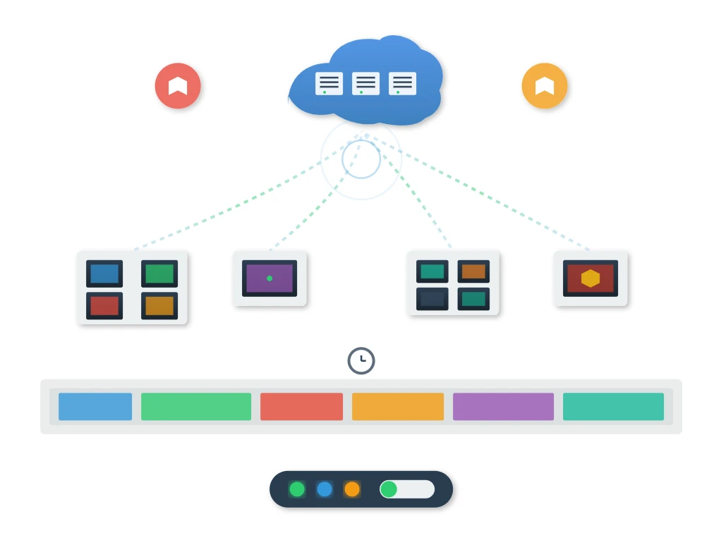 Content Management System Content Management System