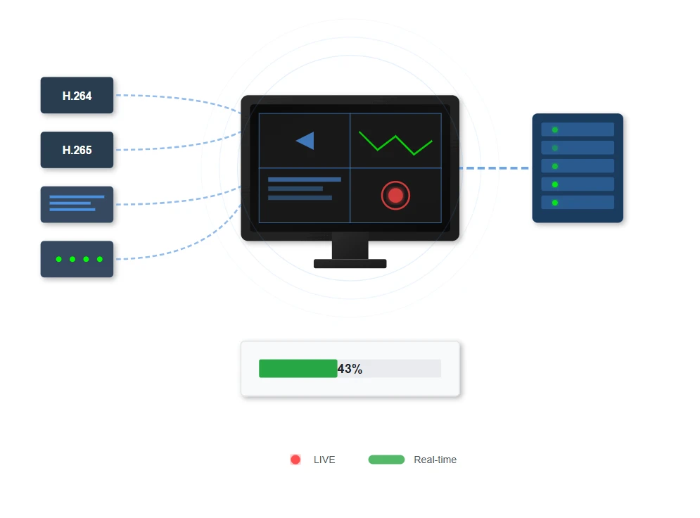 Dynamic Content Engine Dynamic Content Engine