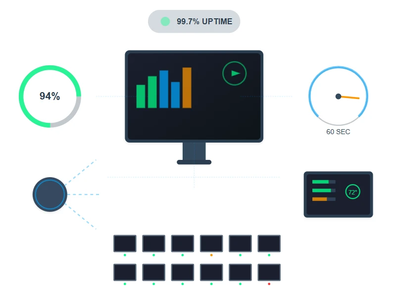 Analytics Dashboard Analytics Dashboard